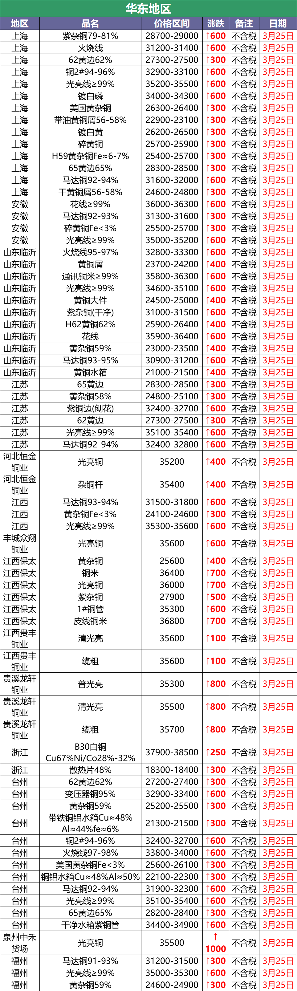“开元娱乐”巨额广告,四大巨头拿错了竞争的武器(图1) 开元电竞